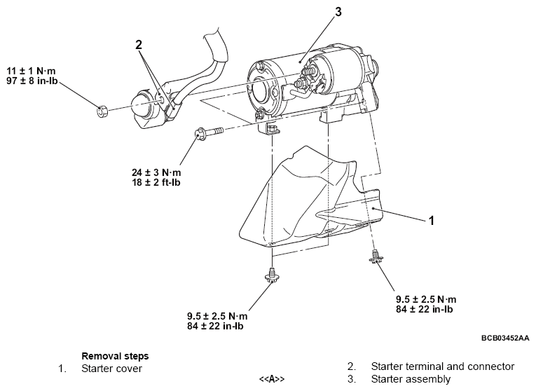 G13779005