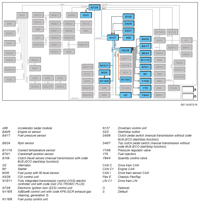 G13786465