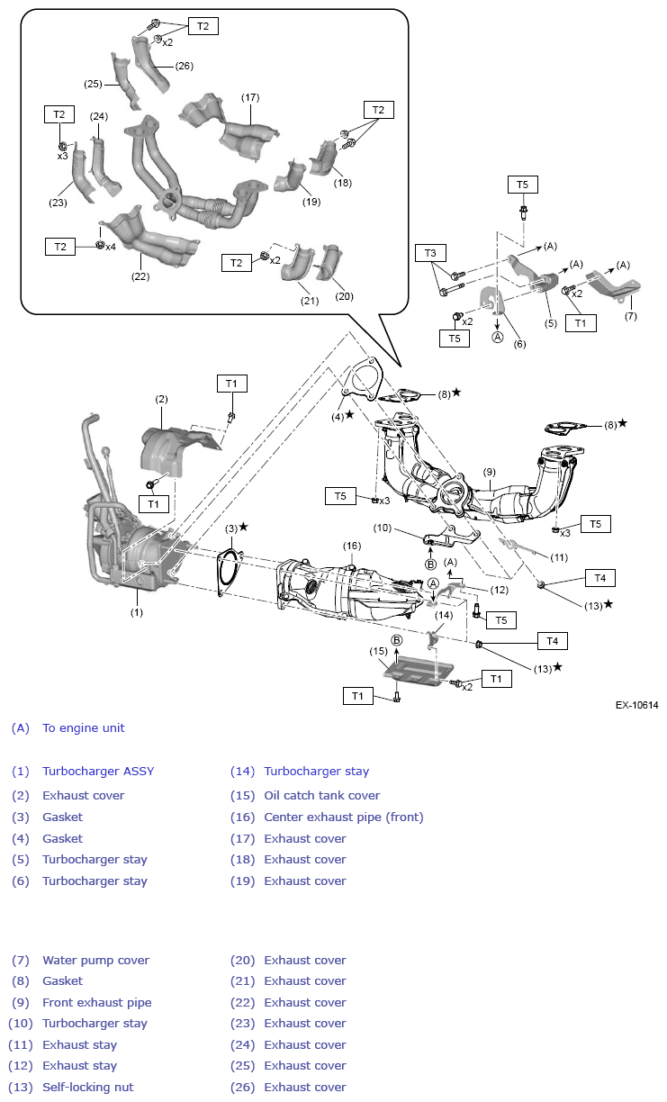 G13862825