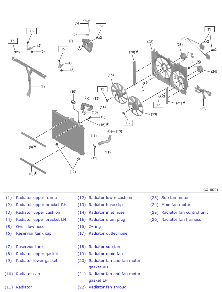 G13862879