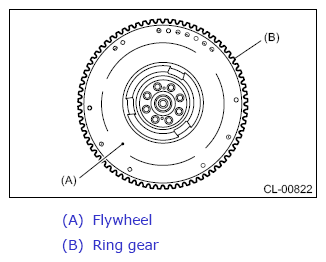 G13937896