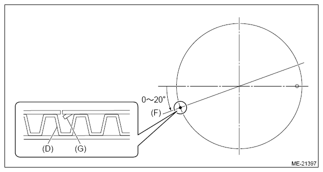 G13949134