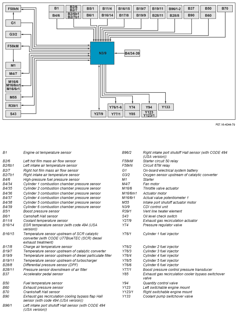 G14133594