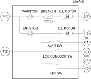 G14175764