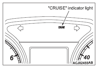 G14212874