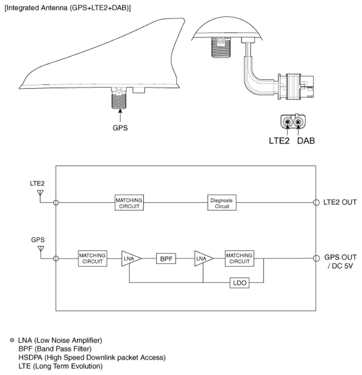 G14235812