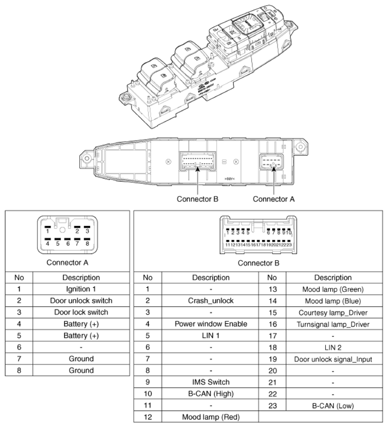 G14236186