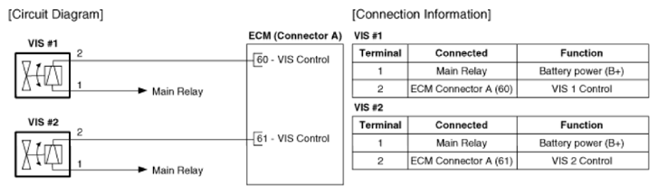 G14423915