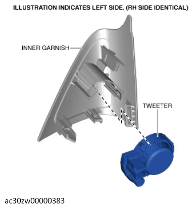 G14492213