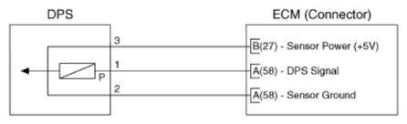 G14524973