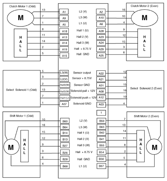G14561140