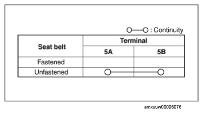 G14594883