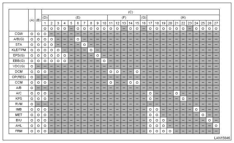 G14615109