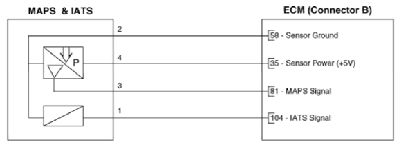 G14714392