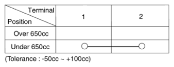 G14724140