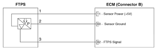 G14774567