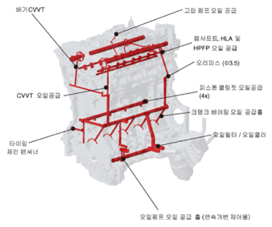 G15547016