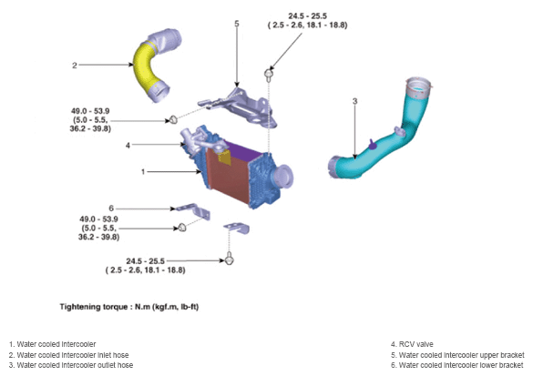 G15547083