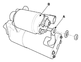 G15547244