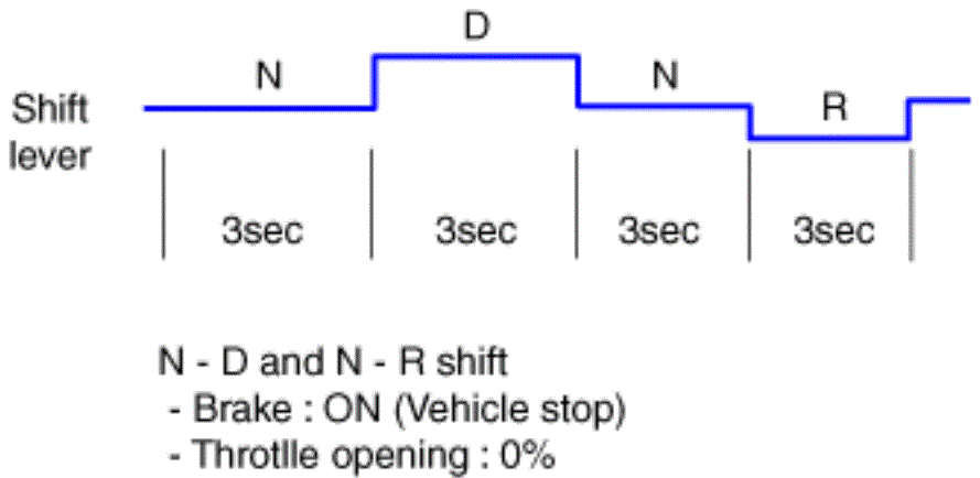 G15547861
