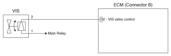 G16544824