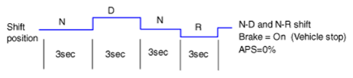 G16770212