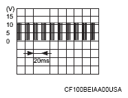 G16912633