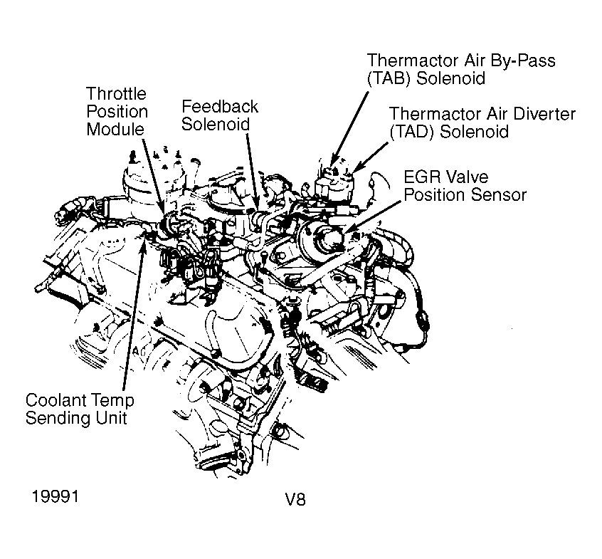 G19991