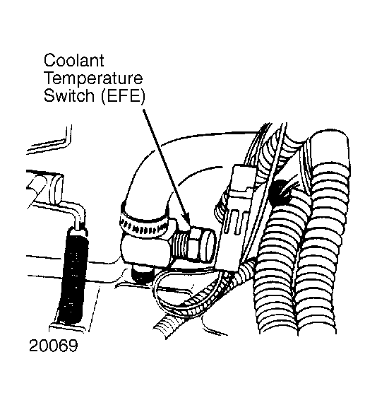 G20069