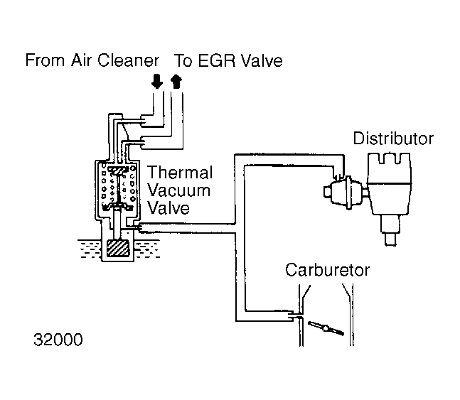 G32000