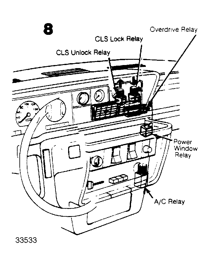 G33533