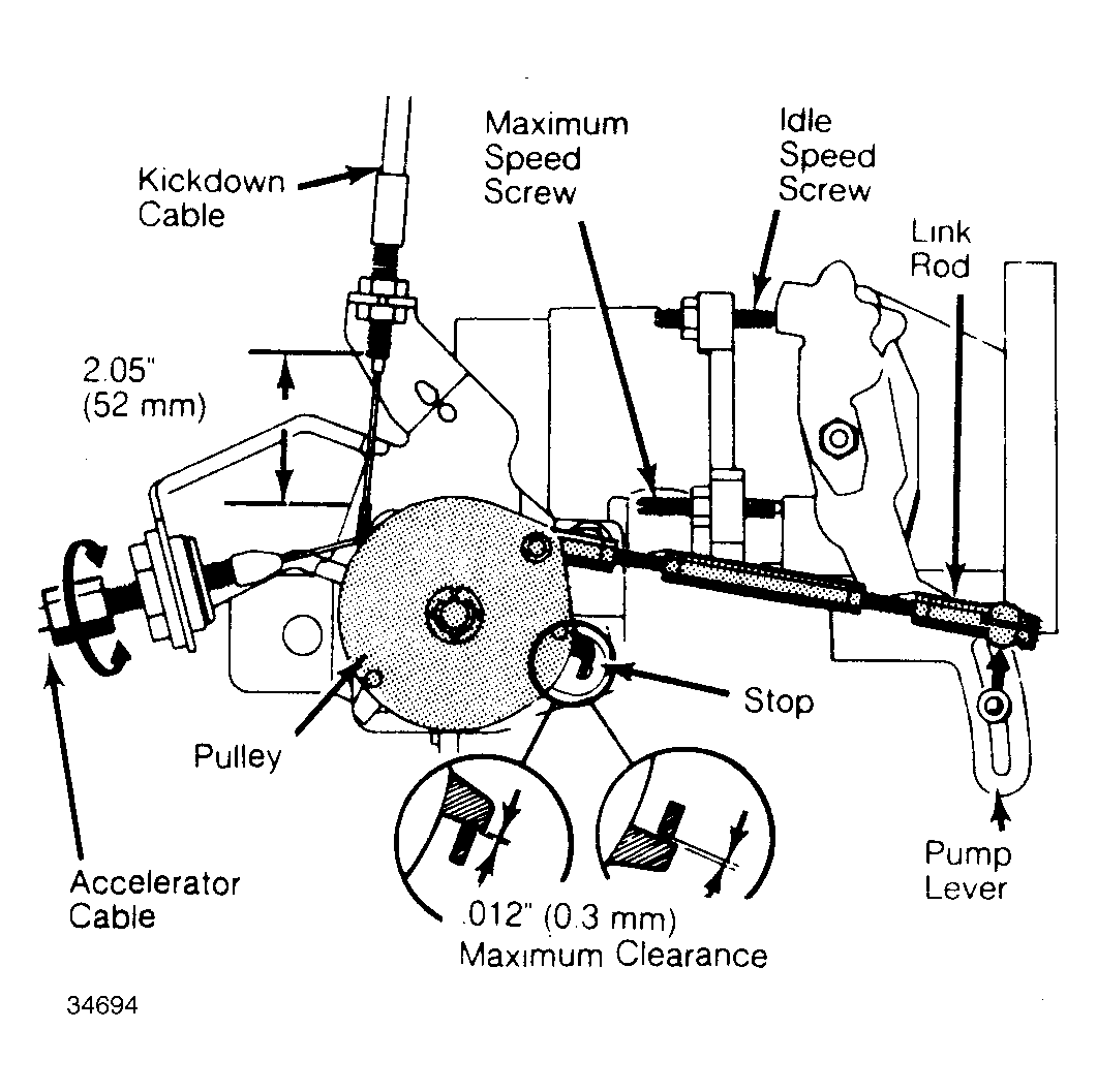 G34694