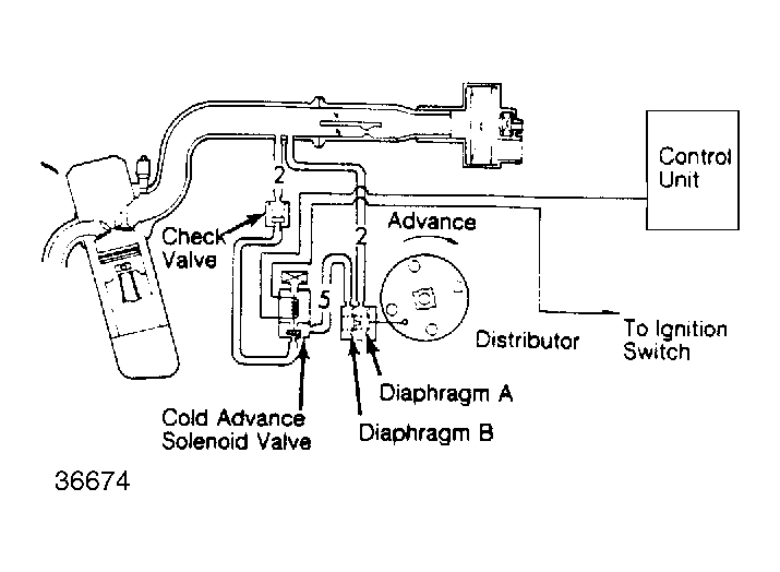 G36674