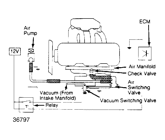 G36797
