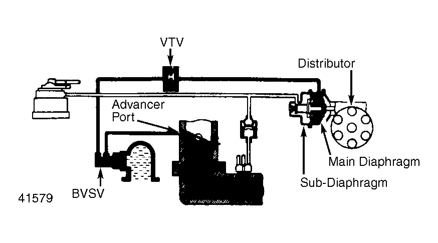 G41579