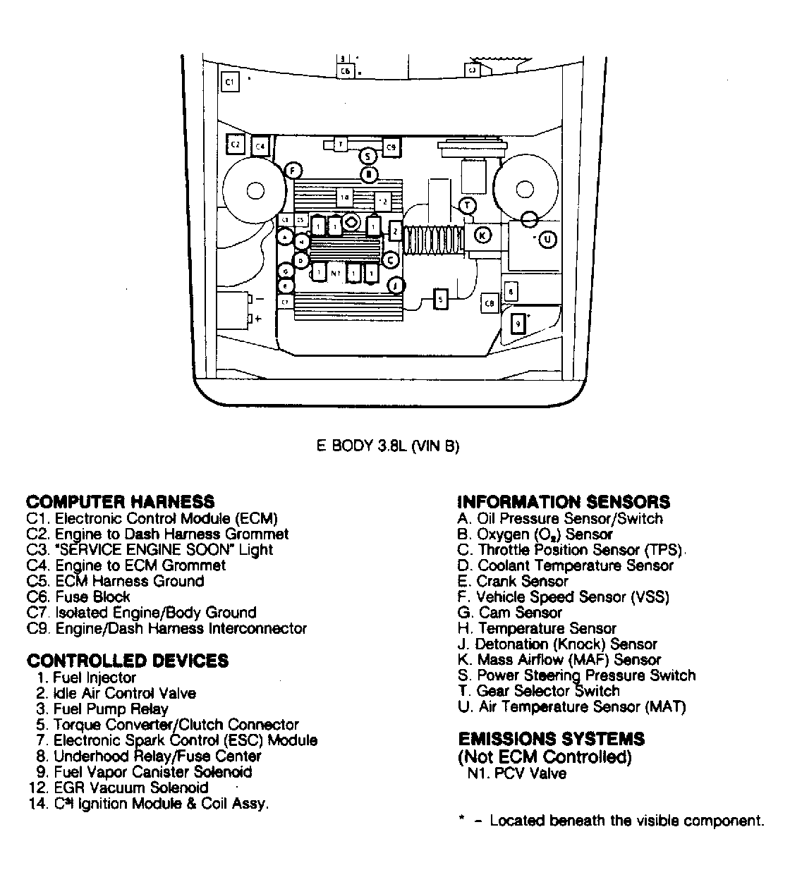 G5010