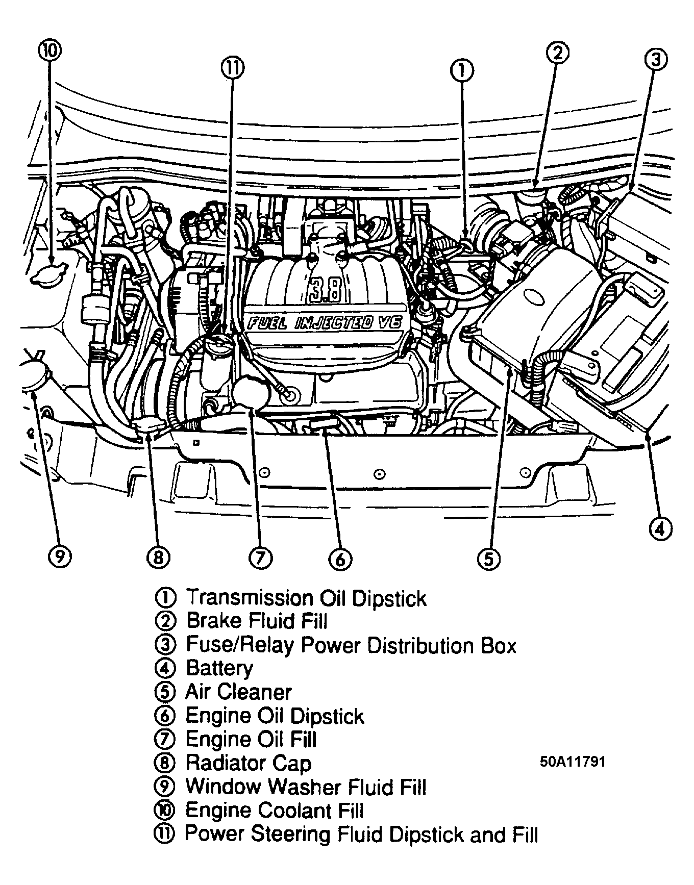 G50A11791