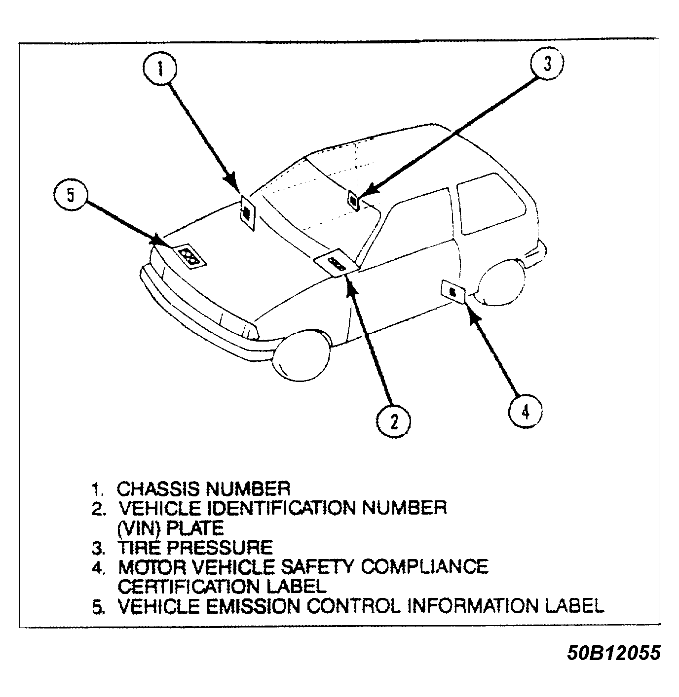 G50B12055