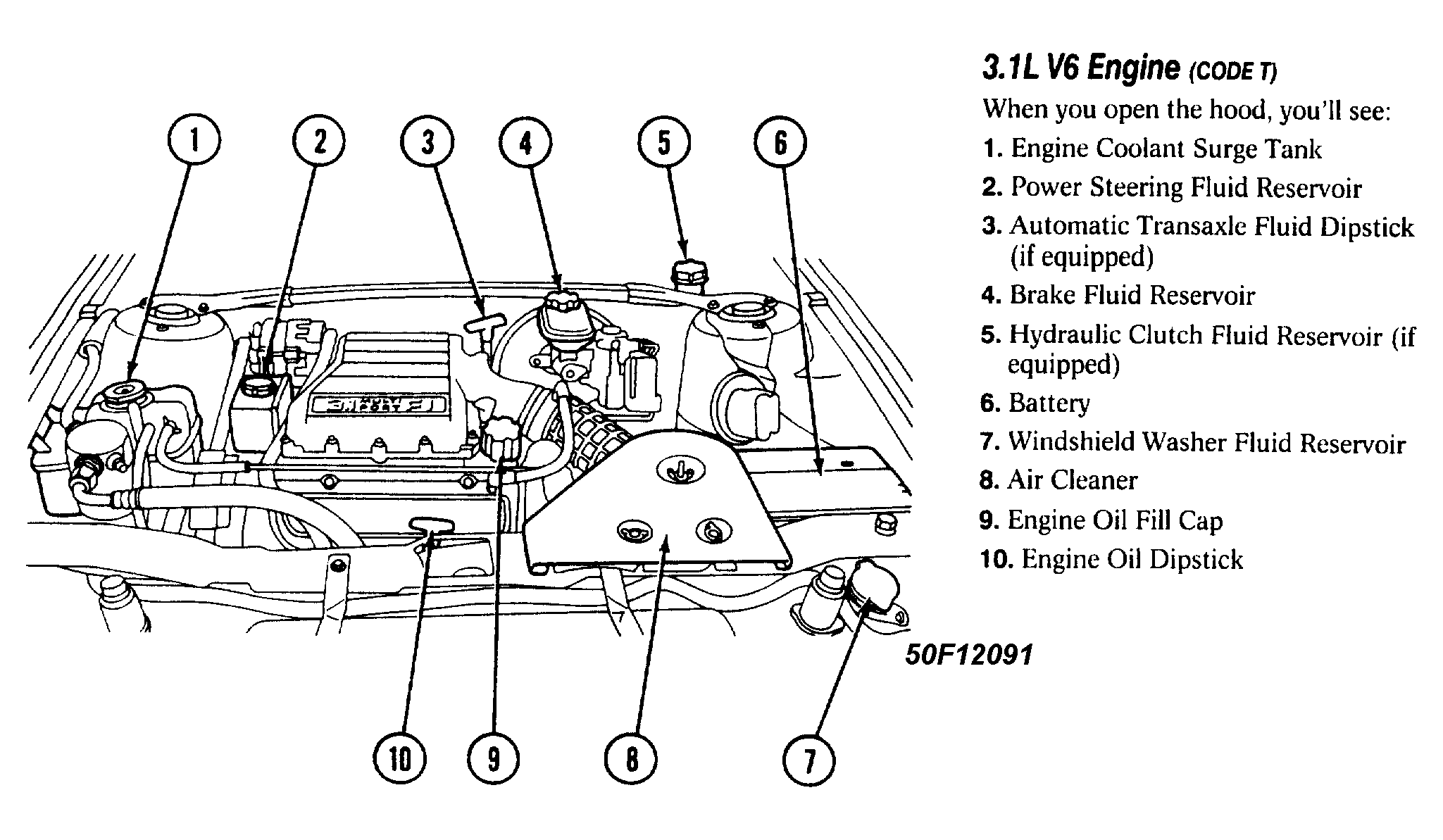 G50F12091