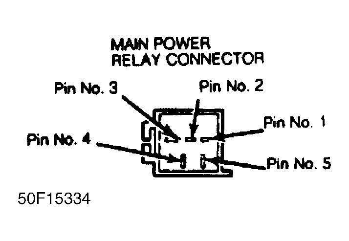G50F15334