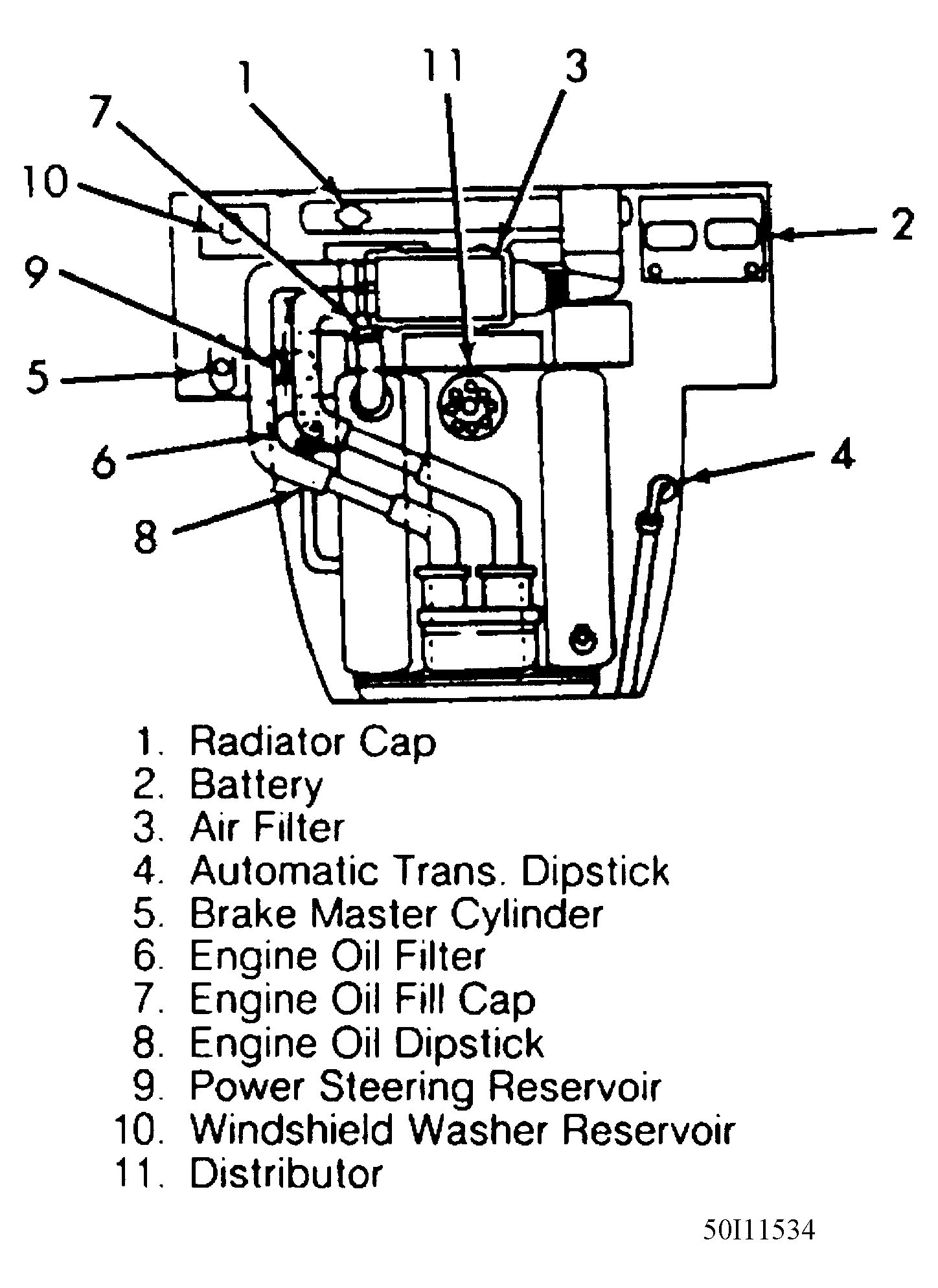 G50I11534