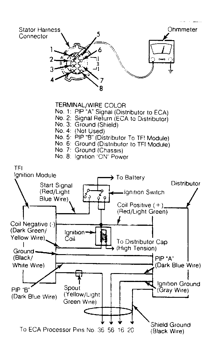 G54471