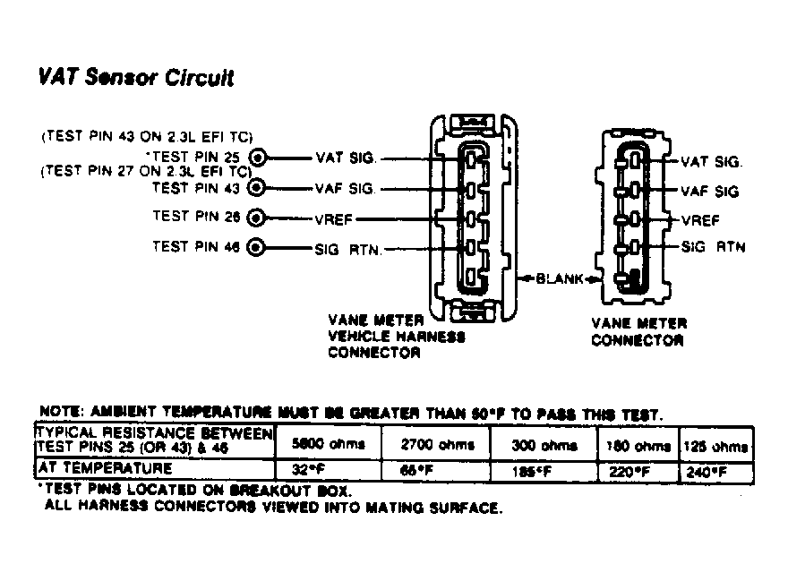 G54772