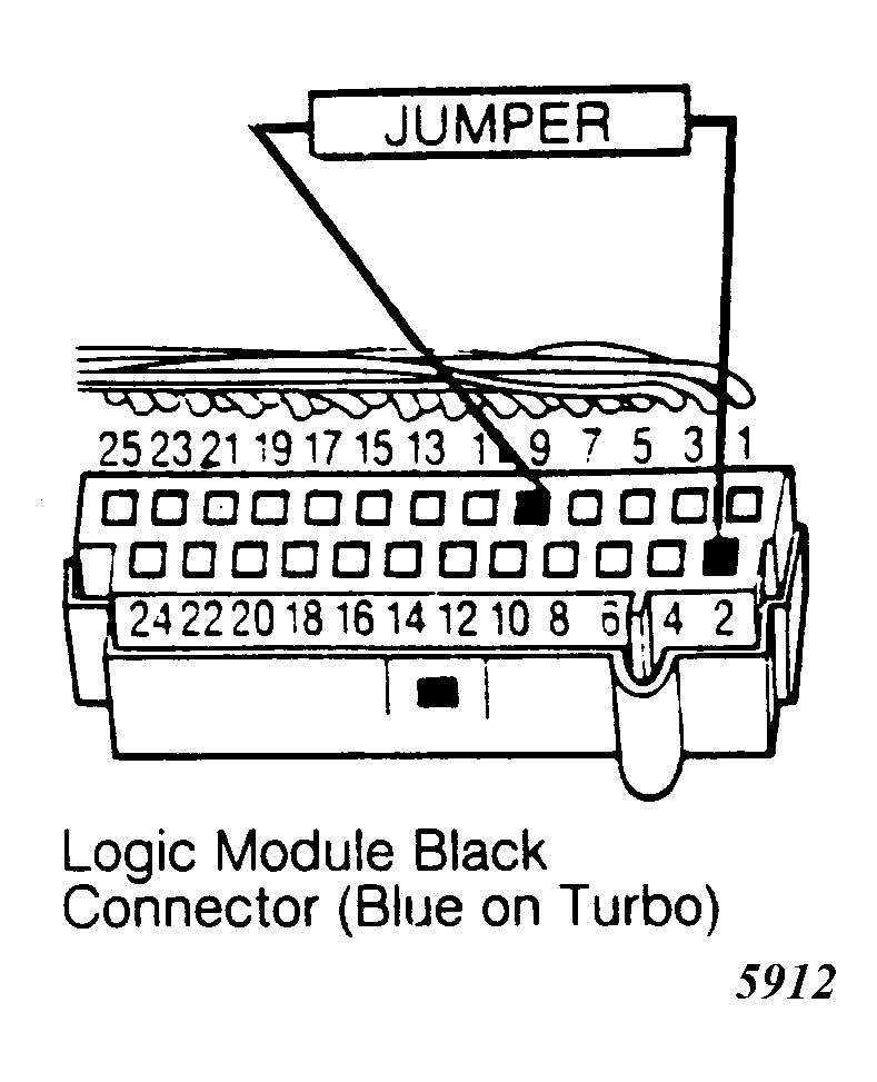 G5912
