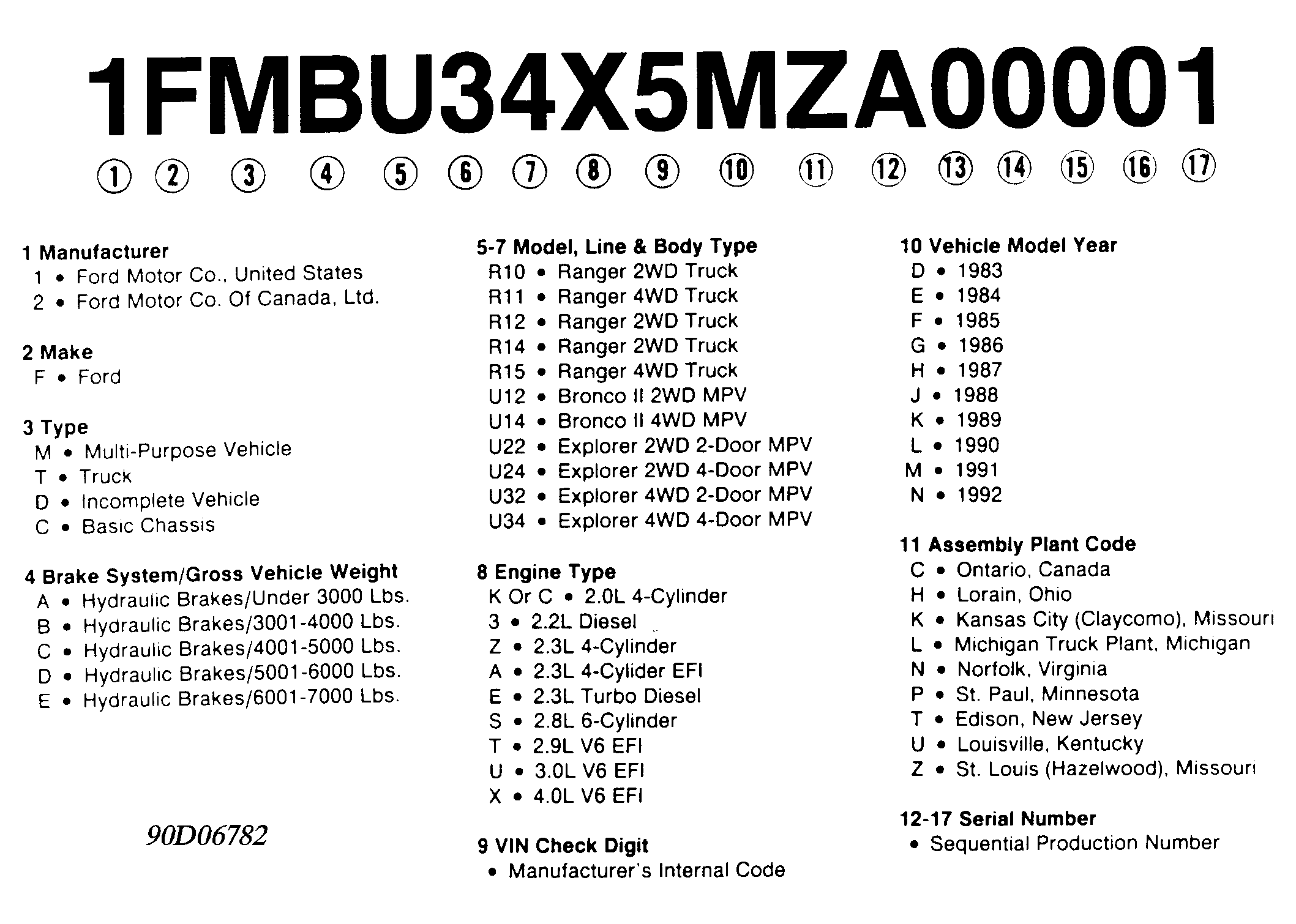 G90D06782
