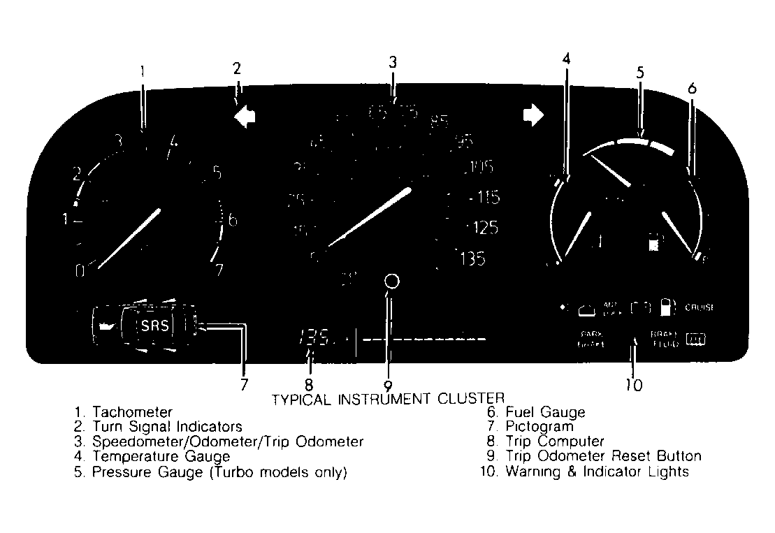 G90I02022