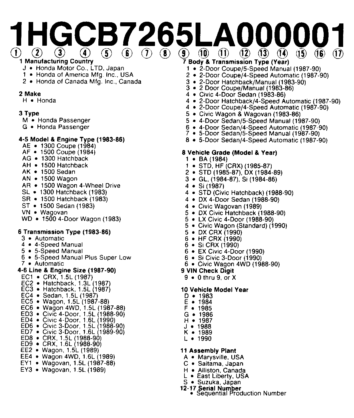 G90I04907