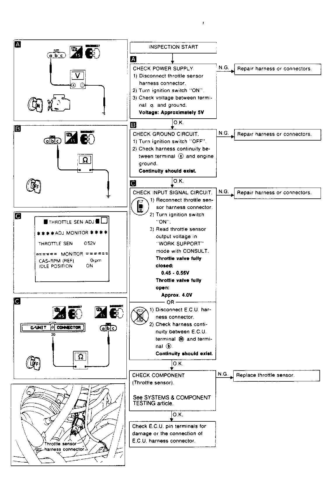 G91A16600