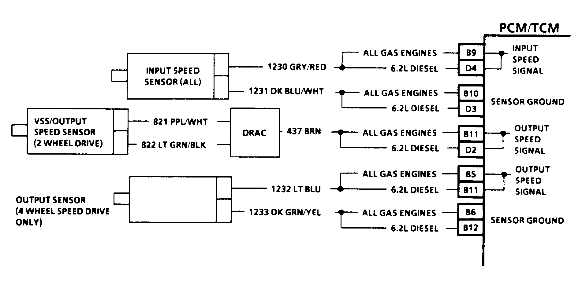 G91E13692