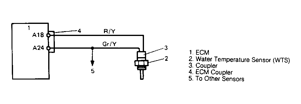 G91E18436